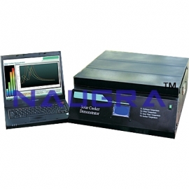 Renewable Energies Lab Manufacturers India